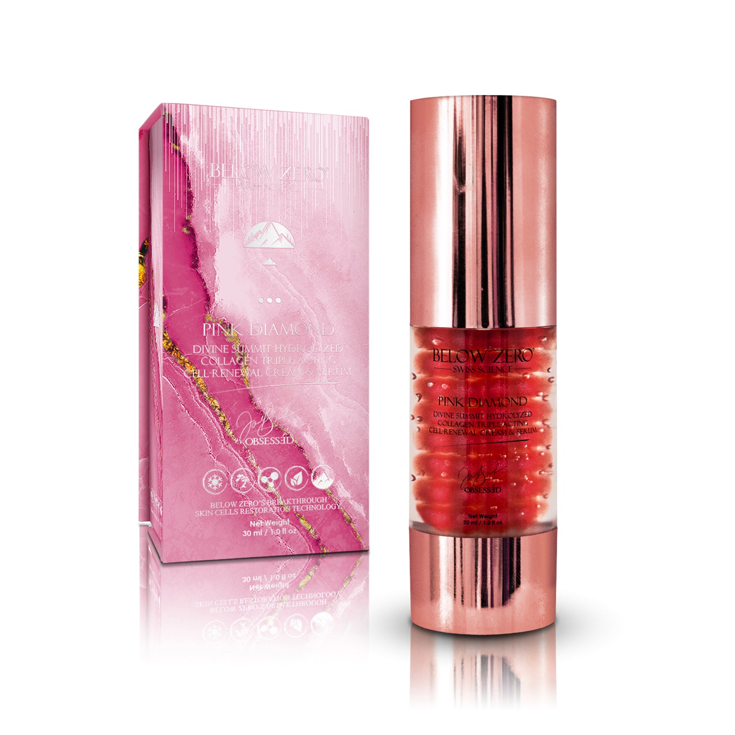 Below Zero Pink Diamond Divine Summit Hydrolyzed Collagen Triple Actin